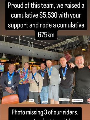 Some Folks from Last years team ride!